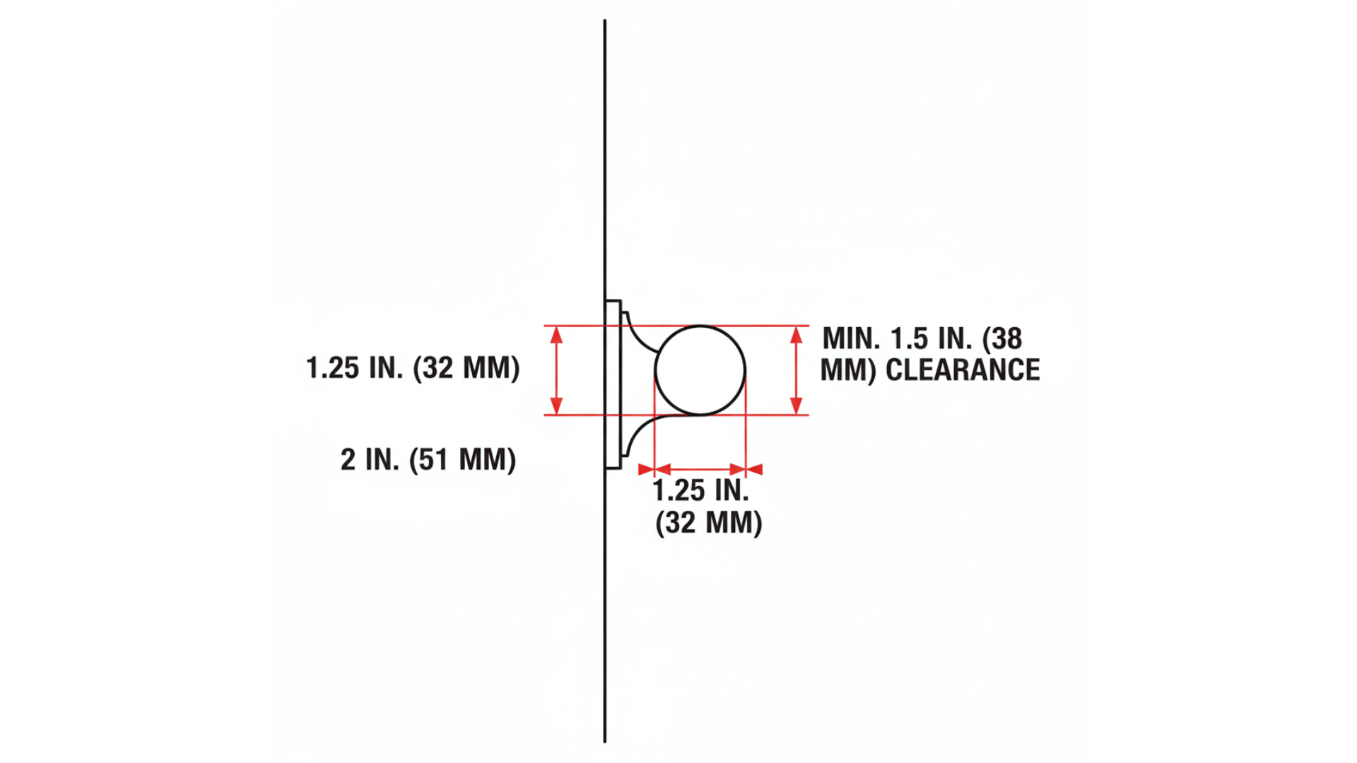 handrail graspability